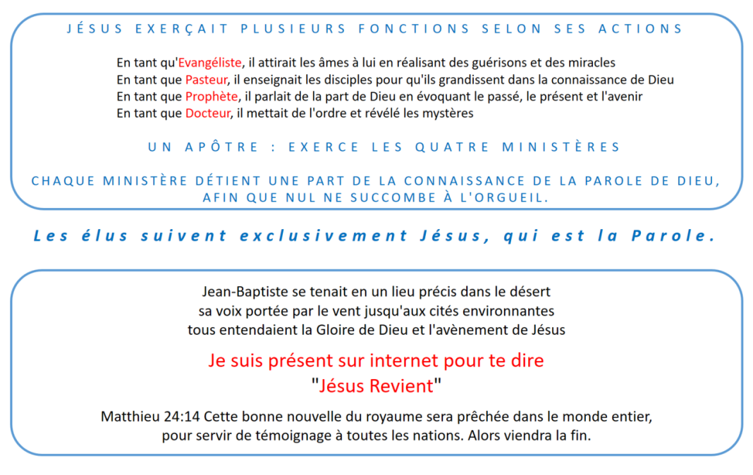 JÉSUS EXERÇAIT PLUSIEURS FONCTIONS SELON SES ACTIONS En tant qu‘Evangéliste, il attirait les âmes à lui en réalisant des guérisons et des miracles En tant que Pasteur, il enseignait les disciples pour qu‘ils grandissent dans la connaissance de Dieu En tant que Prophète, il parlait de la part de Dieu en évoquant le passé, le présent et l‘avenir En tant que Docteur, il mettait de l‘ordre et révélé les mystères UN APÔTRE : EXERCE LES QUATRE MINISTÈRES CHAQUE MINISTÈRE DÉTIENT UNE PART DE LA CONNAISSANCE DE LA PAROLE DE DIEU, AFIN QUE NUL NE SUCCOMBE À L‘ORGUEIL. Les élus suivent exclusivement Jésus, qui est la Parole. Jean-Baptiste se tenait en un lieu précis dans le désert sa voix portée par le vent jusqu‘aux cités environnantes tous entendaient la Gloire de Dieu et l‘avènement de Jésus Je suis présent sur internet pour te dire "Jésus Revient" Matthieu 24:14 Cette bonne nouvelle du royaume sera prêchée dans le monde entier, pour servir de témoignage à toutes les nations. Alors viendra la fin. média autrement; mediautrement; maurice CLAIRVOYANT