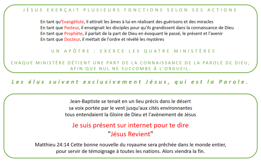 JÉSUS EXERÇAIT PLUSIEURS FONCTIONS SELON SES ACTIONS En tant qu‘Evangéliste, il attirait les âmes à lui en réalisant des guérisons et des miracles En tant que Pasteur, il enseignait les disciples pour qu‘ils grandissent dans la connaissance de Dieu En tant que Prophète, il parlait de la part de Dieu en évoquant le passé, le présent et l‘avenir En tant que Docteur, il mettait de l‘ordre et révélé les mystères UN APÔTRE : EXERCE LES QUATRE MINISTÈRES CHAQUE MINISTÈRE DÉTIENT UNE PART DE LA CONNAISSANCE DE LA PAROLE DE DIEU, AFIN QUE NUL NE SUCCOMBE À L‘ORGUEIL. Les élus suivent exclusivement Jésus, qui est la Parole. Jean-Baptiste se tenait en un lieu précis dans le désert sa voix portée par le vent jusqu‘aux cités environnantes tous entendaient la Gloire de Dieu et l‘avènement de Jésus Je suis présent sur internet pour te dire "Jésus Revient" Matthieu 24:14 Cette bonne nouvelle du royaume sera prêchée dans le monde entier, pour servir de témoignage à toutes les nations. Alors viendra la fin. média autrement; mediautrement; maurice CLAIRVOYANT